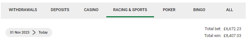 Screenshot of Luke's total bet and total win figures at one bookmaker